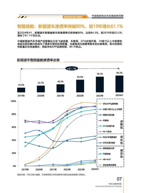 深圳福田区阳福贝企业管理咨询起亚对未来市场的预测，名爵汽车品牌文化的传播